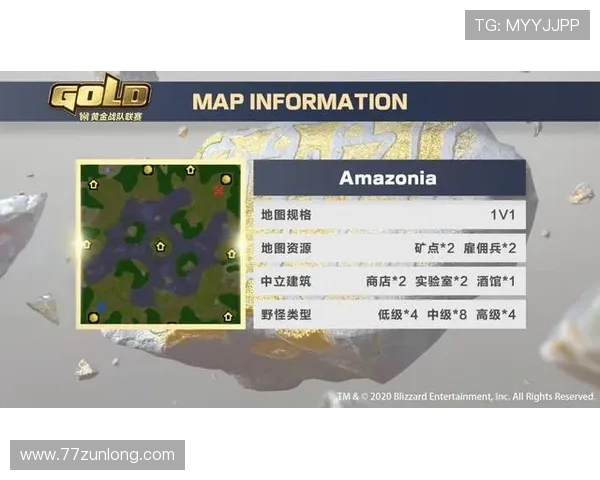 2026年魔兽争霸比赛精彩回顾与战队分析